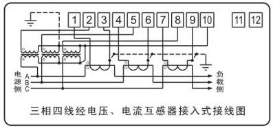 圖：三相智能電表電壓、電流互感器接線示意圖