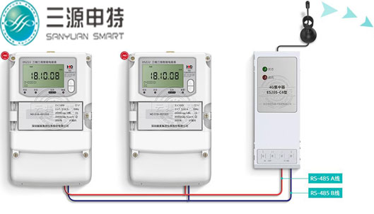 看一看智能電表的功能特點(diǎn)