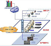 治污設(shè)施用電監(jiān)控系統(tǒng)方案